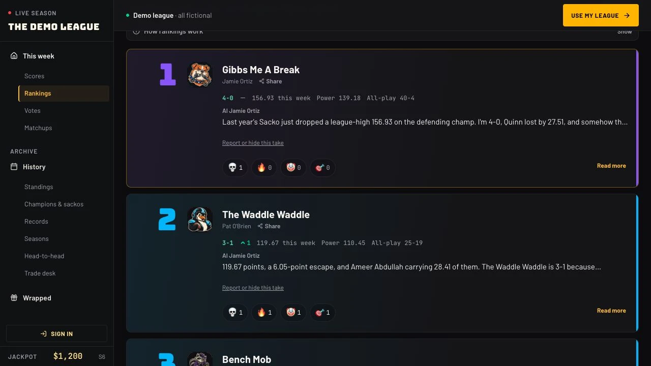 MMT HQ's editable power rankings in the fictional demo league